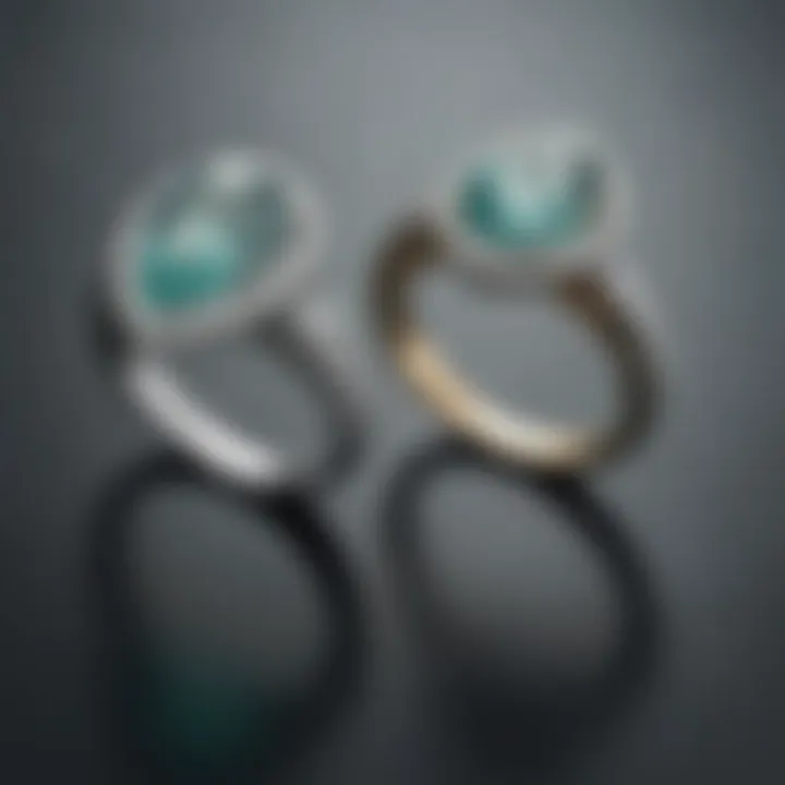 Market trends analysis on Tiffany and Co. rings featuring graphs and charts